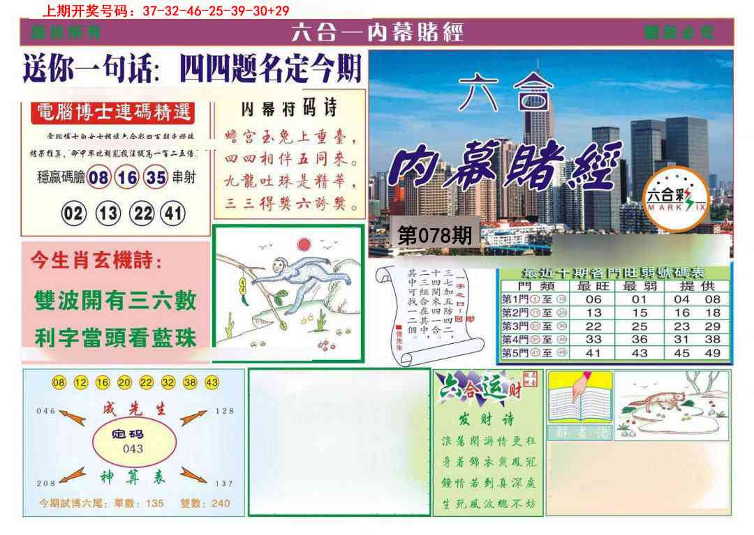 078期内幕赌经[图]