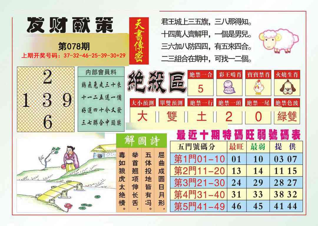 078期发财献策[图]